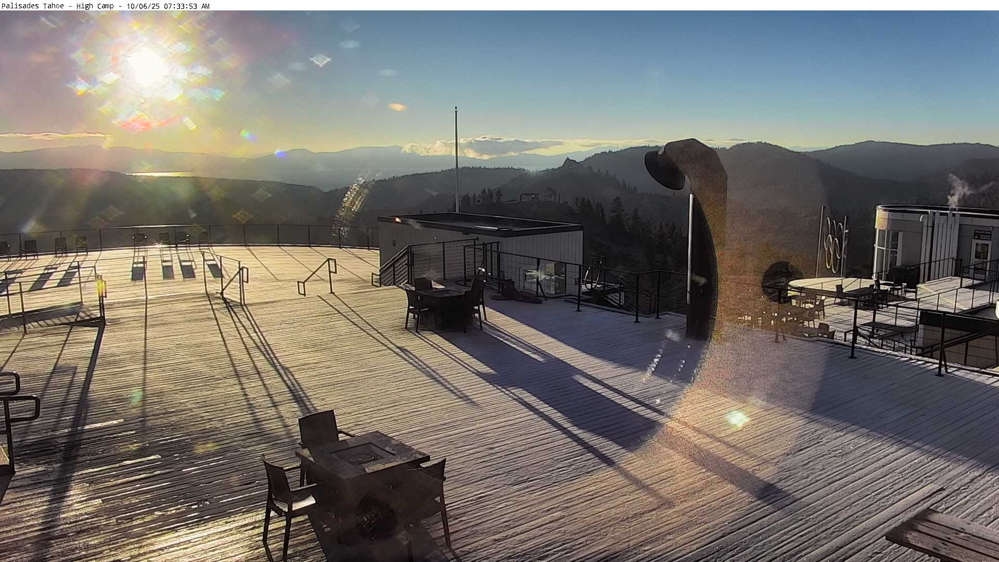 Palisades Tahoe Scope 8200' Cam