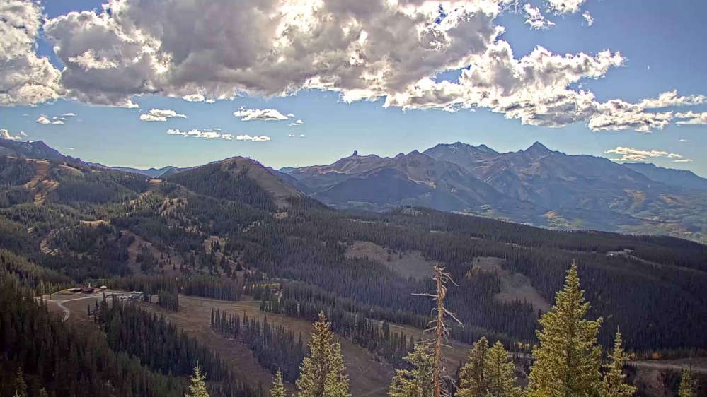Telluride - See Forever Cam