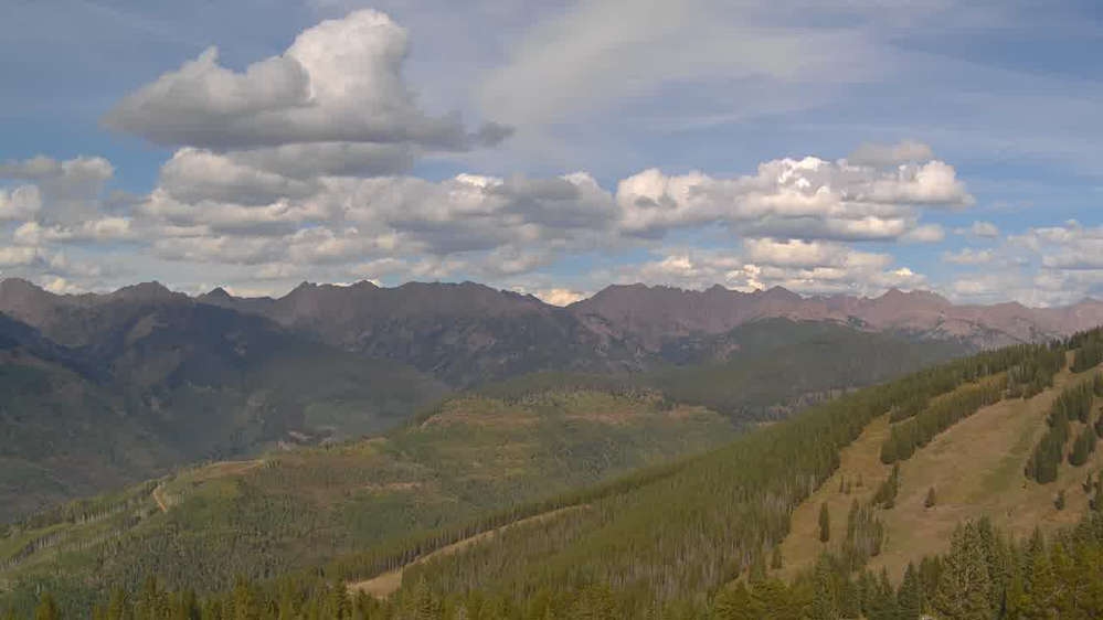 Gore Range