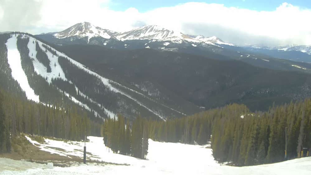 Keystone - North Peak cam