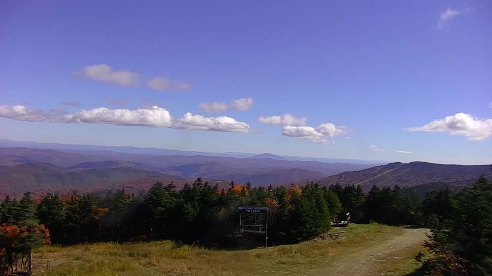 Horizon Cam
