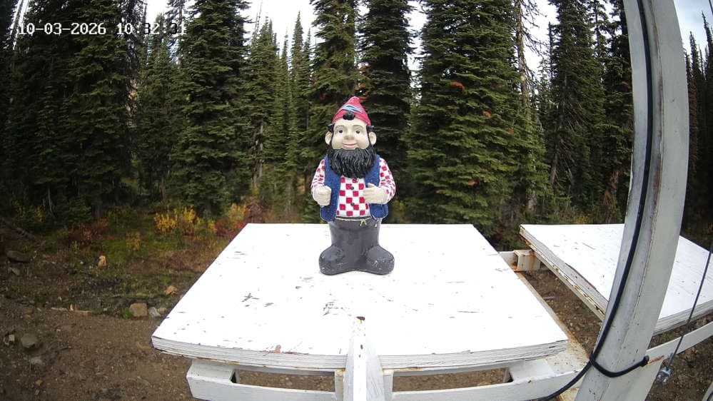 Revelstoke: Gnorm the Powder Gnome