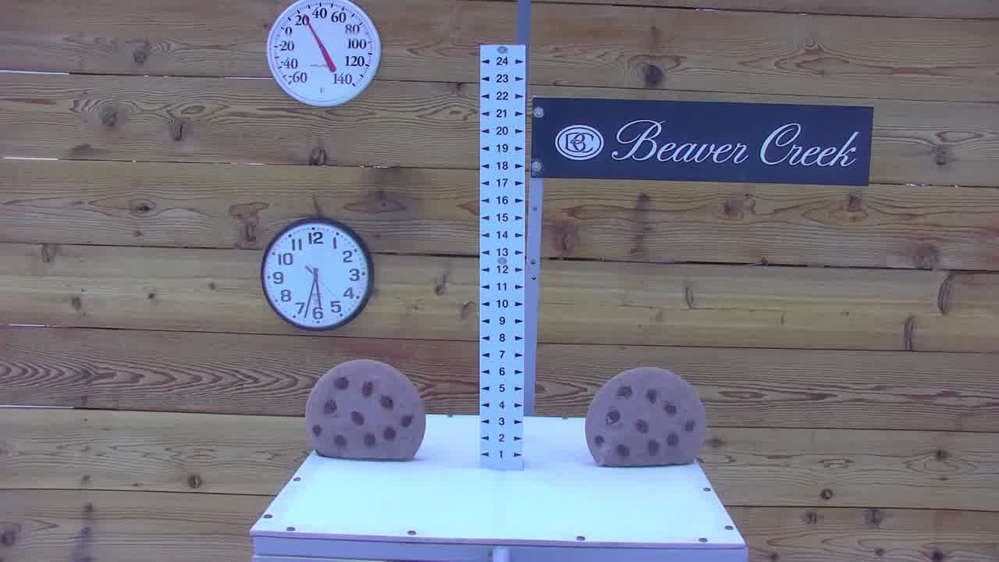 Beaver Creek Snow Stake Cam