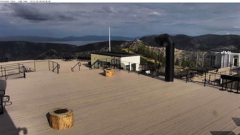Palisades Tahoe Scope 8200' Cam