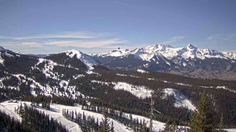 Telluride - See Forever Cam