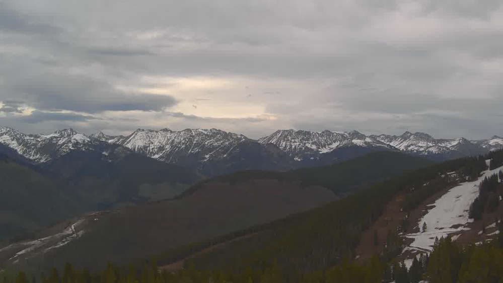 Gore Range
