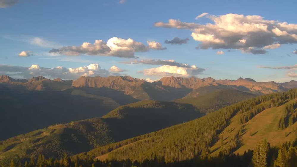 Gore Range