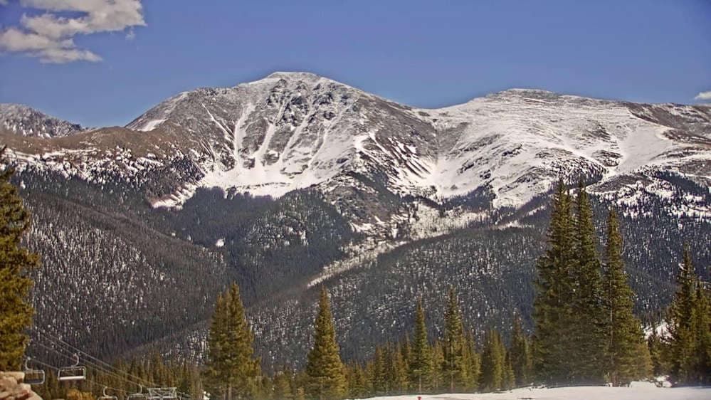 Lunch Rock @ Winter Park Resort