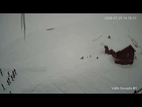 Valle Nevado - La Fourchette