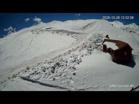 Valle Nevado - La Fourchette