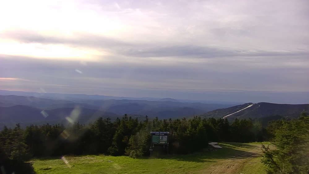 Horizon Cam