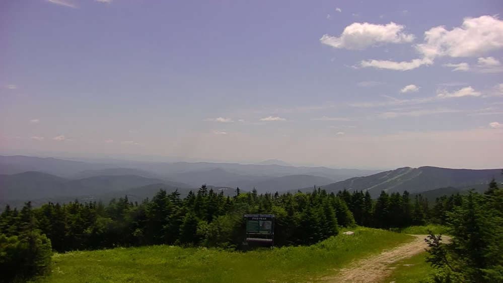 Horizon Cam