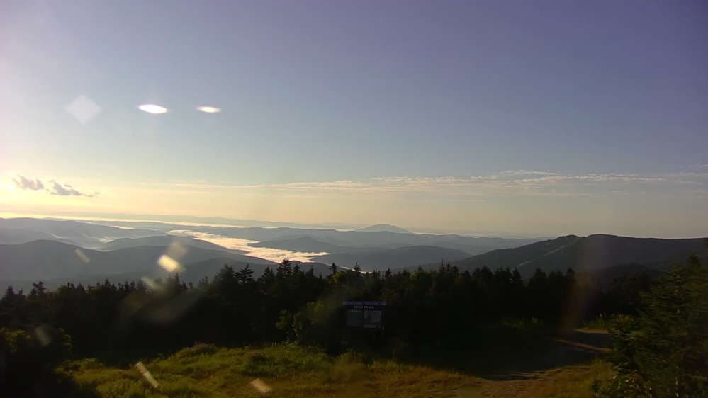 Horizon Cam