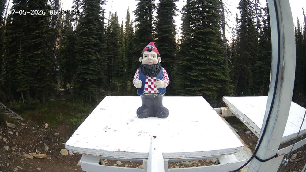 Revelstoke: Gnorm the Powder Gnome