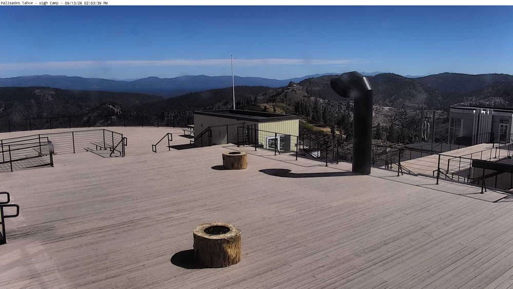 Palisades Tahoe Scope 8200' Cam