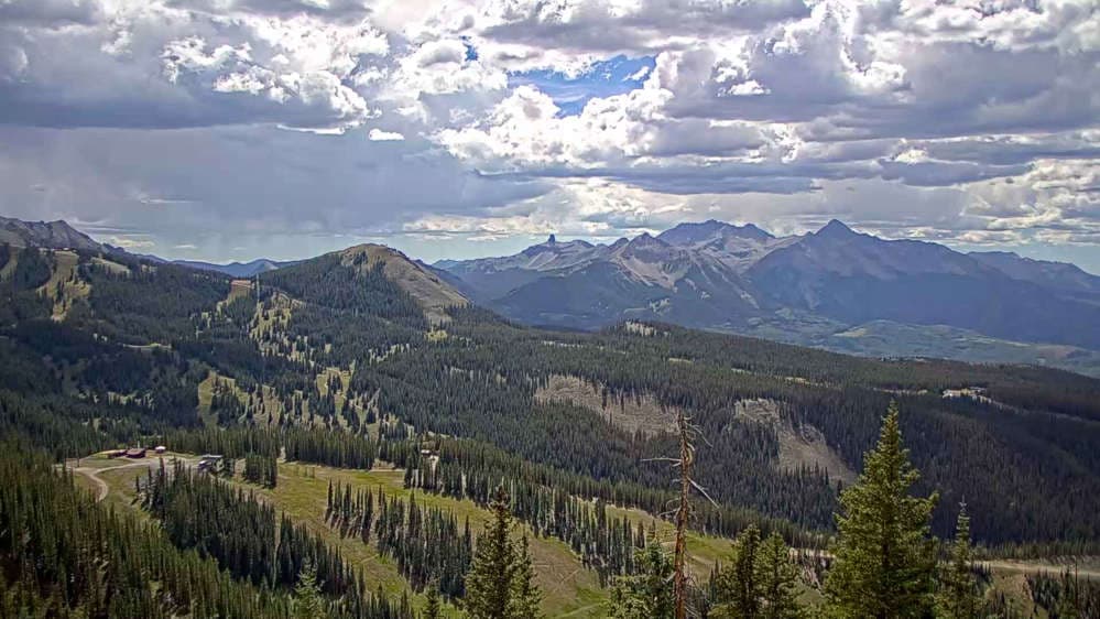 Telluride - See Forever Cam