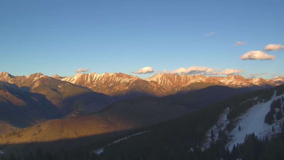 Gore Range