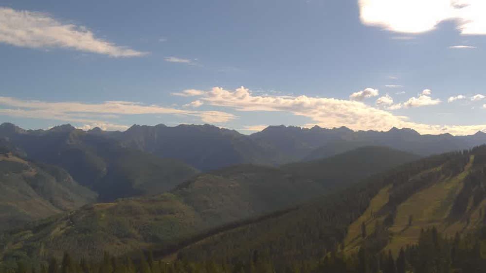 Gore Range