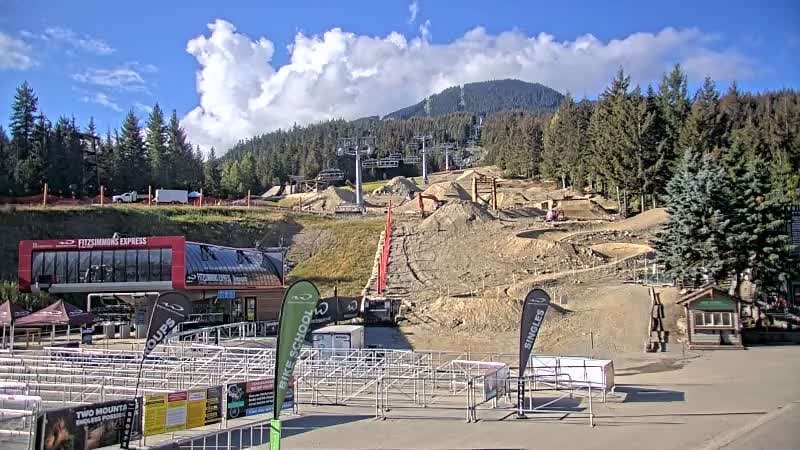 Whistler Village Cam