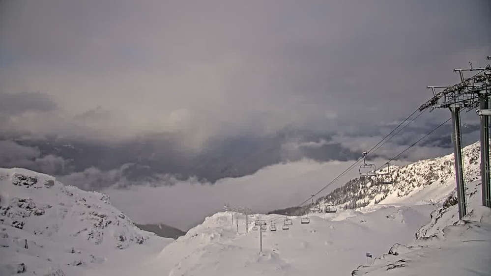 Glacier Express, Blackcomb Mountain