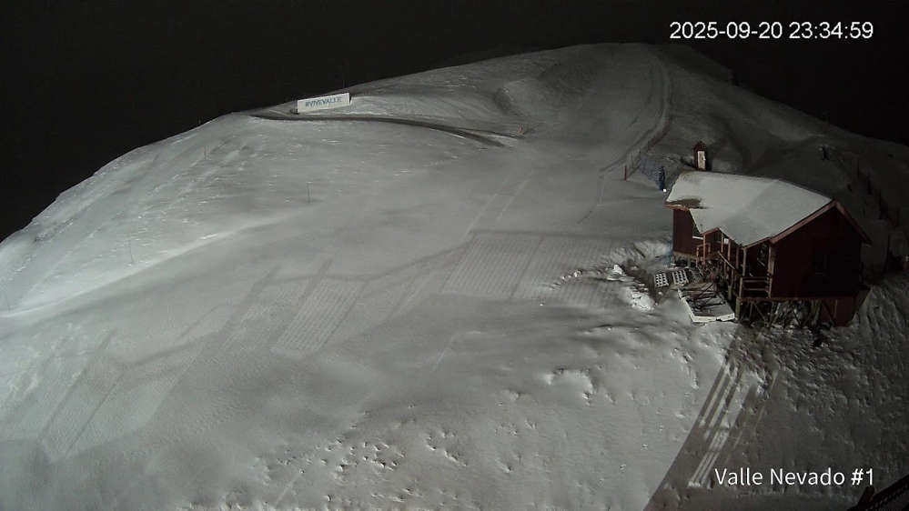 Valle Nevado - La Fourchette